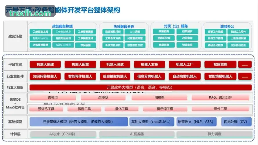 J9首屏概念资产管线展示