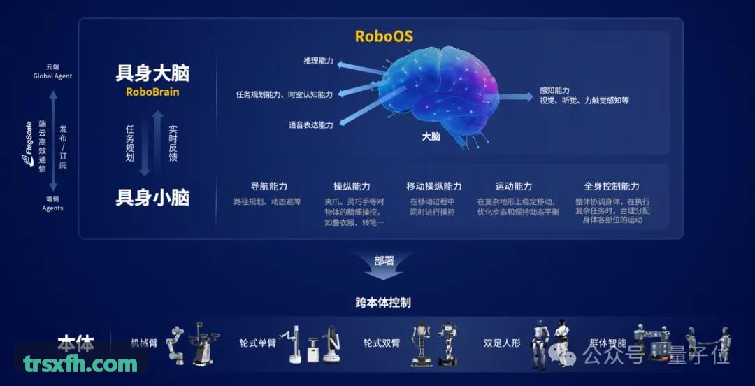 J9在重度二次元卡牌项目中的应用案例